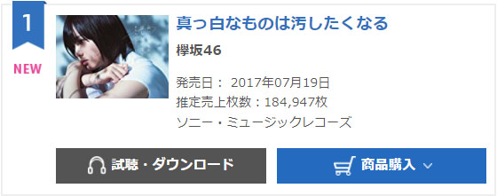keyakizaka46-1st-album-sales-20170719-184947.jpg