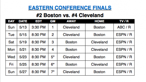2018-Eastern-Conference-Finals-schedule.png