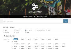 cyclestart1.jpg
