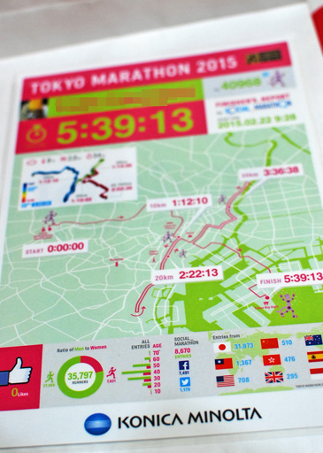 東京マラソン2015参加賞03