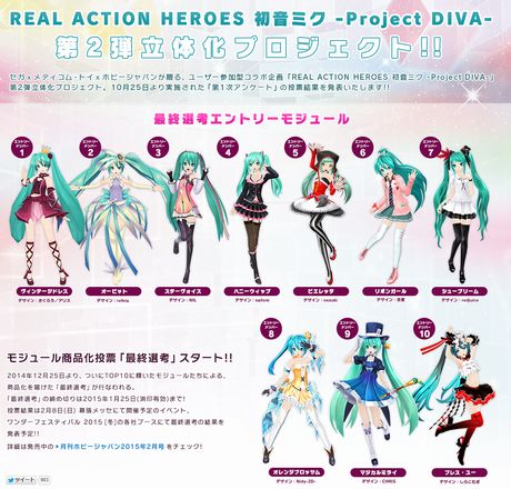 REAL ACTION HEROES 初音ミク -Project DIVA- 第2弾立体化プロジェクト!! モジュール商品化投票「最終選考」スタート！