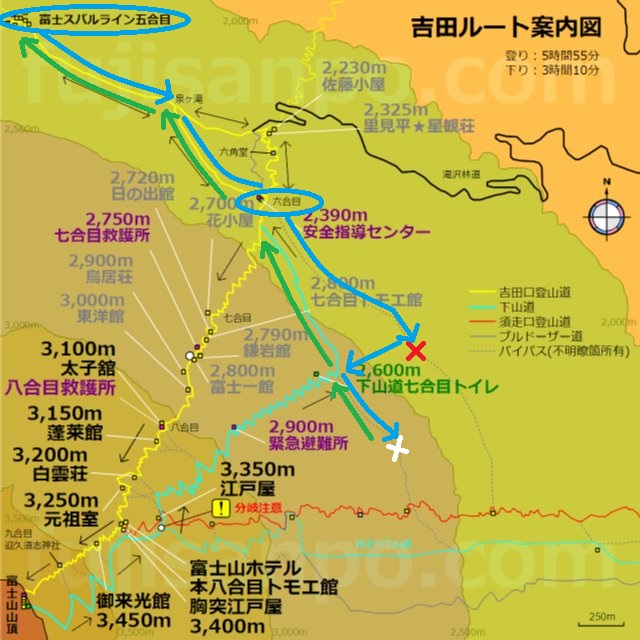 御中道　スバルライン五合目～須走り方面　地図
