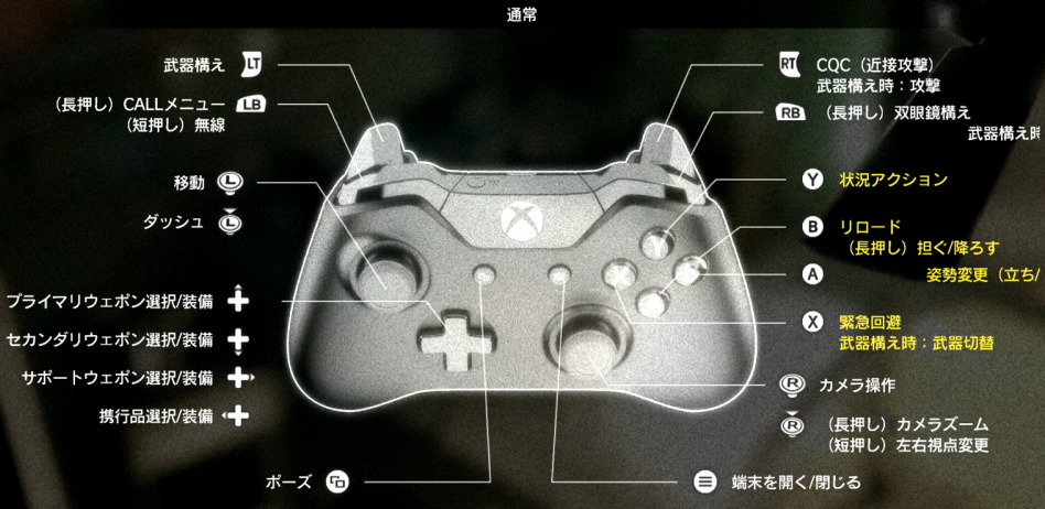 Xbox One メタルギアソリッド5 ファントムペイン] by ～ 覚書きメモ ～
