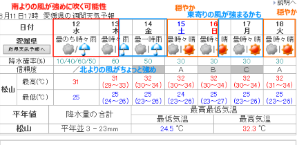201508112112.png